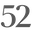 food52.com favicon
